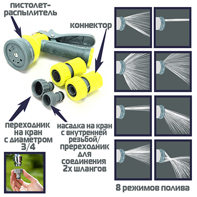 набор для полива inbloom (пистолет-расп., 8 реж + 2 конн. 3/4", соединитель штуцерный) плас