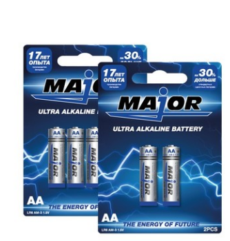 батарейки major button battery cr2025 2pcs
