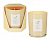 ароматизированная свеча home perfume l`mperatrice, opium, light, million, tabacco 140г new galaxy